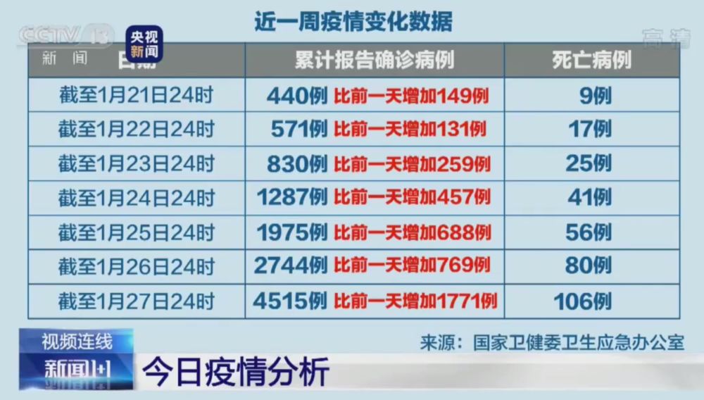 新奥彩2024年免费资料查询,权威解答解释方案_连续型60.731