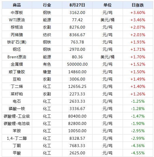 2024年天天彩免费资料,清楚解答解释落实_快捷品67.891