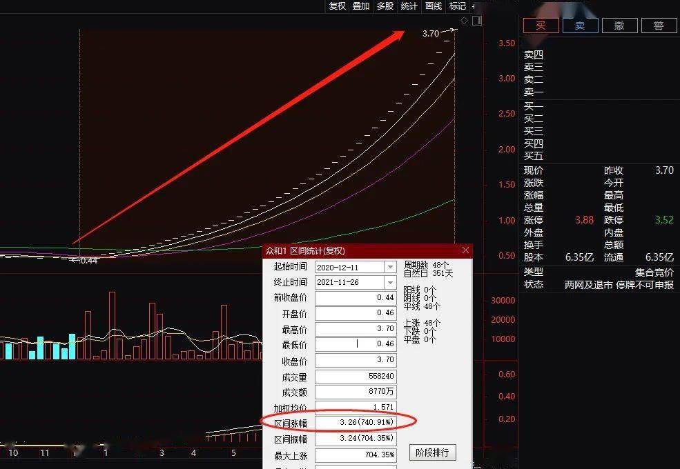 新奥天天免费资料单双,业务重塑解析落实_会员型29.02