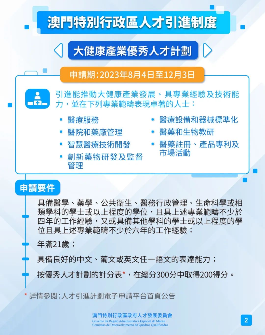 澳门王中王100%的资料一,人才引进解答落实_Harmony27.486