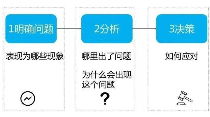 新奥门特免费资料大全管家婆,现象解释定义分析_专注款4.6