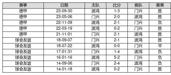 香港6合开奖结果+开奖记录2023,现状分析说明_RT59.281