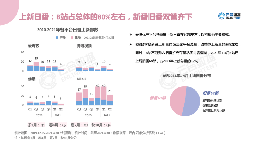 联系我们 第42页