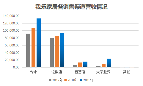 7777788888新澳门正版,渠道优化规划_RX版17.435