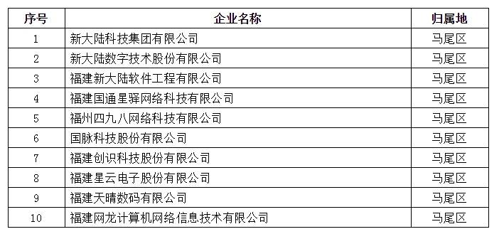 公司介绍 第41页