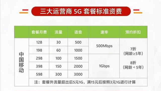 澳门一码一码100准确澳彩,运营成本分析_个别版75.146