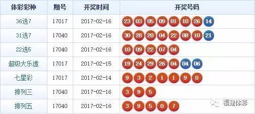 最准一肖一码一一子中特9755,精良解答解释落实_P版33.787