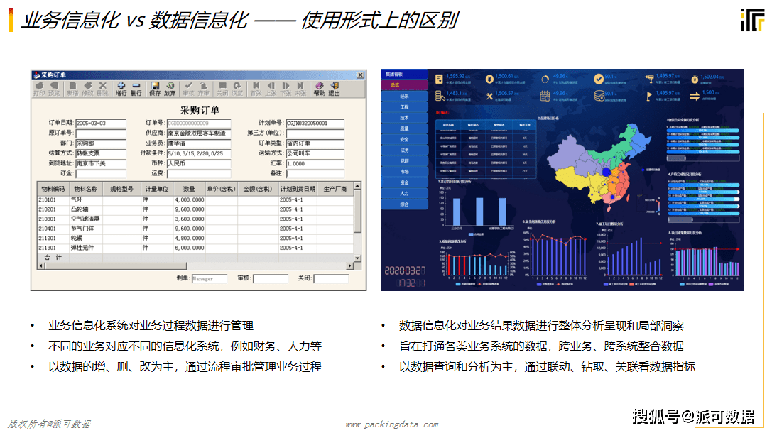 新奥门免费资料挂牌大全,实地分析数据应用_KP6.11