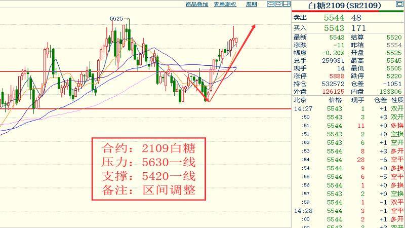 2024澳门特马今晚开奖097期,立刻落实解释解答_试用版79.578