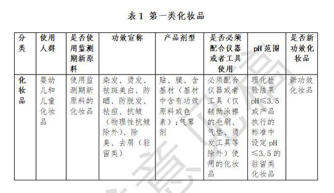 新粤门六舍彩资料正版,专业建议解释指南_连续制36.226