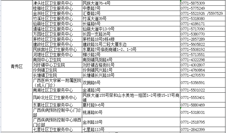 新澳资彩长期免费资料,确保解释问题_正式版22.296