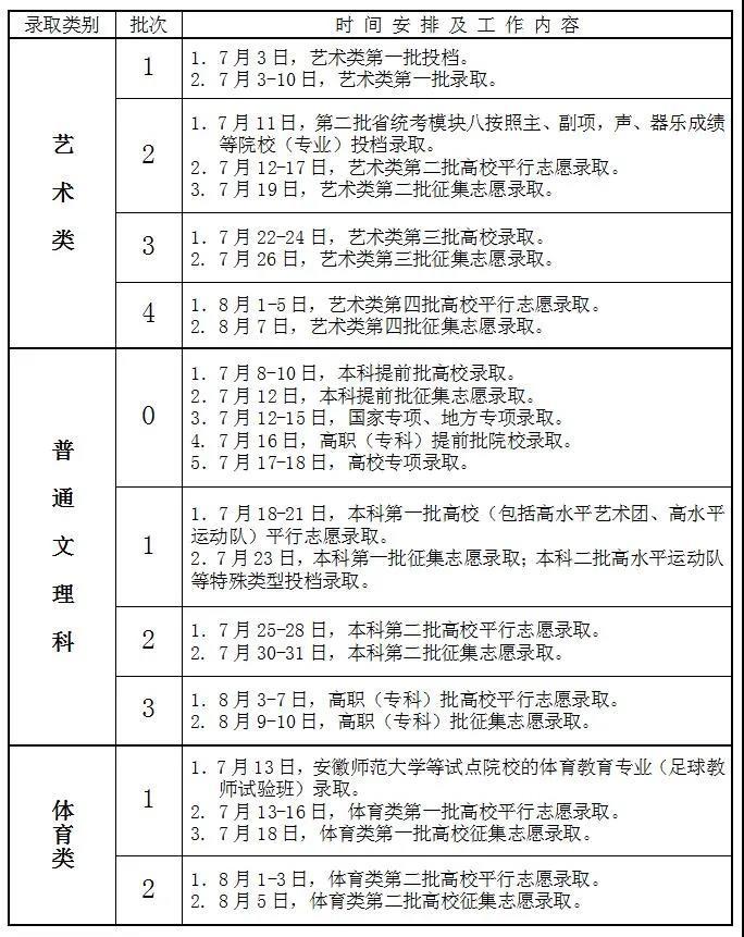 新澳好彩免费资料查询302期,人才解答解释落实_潮流款79.41