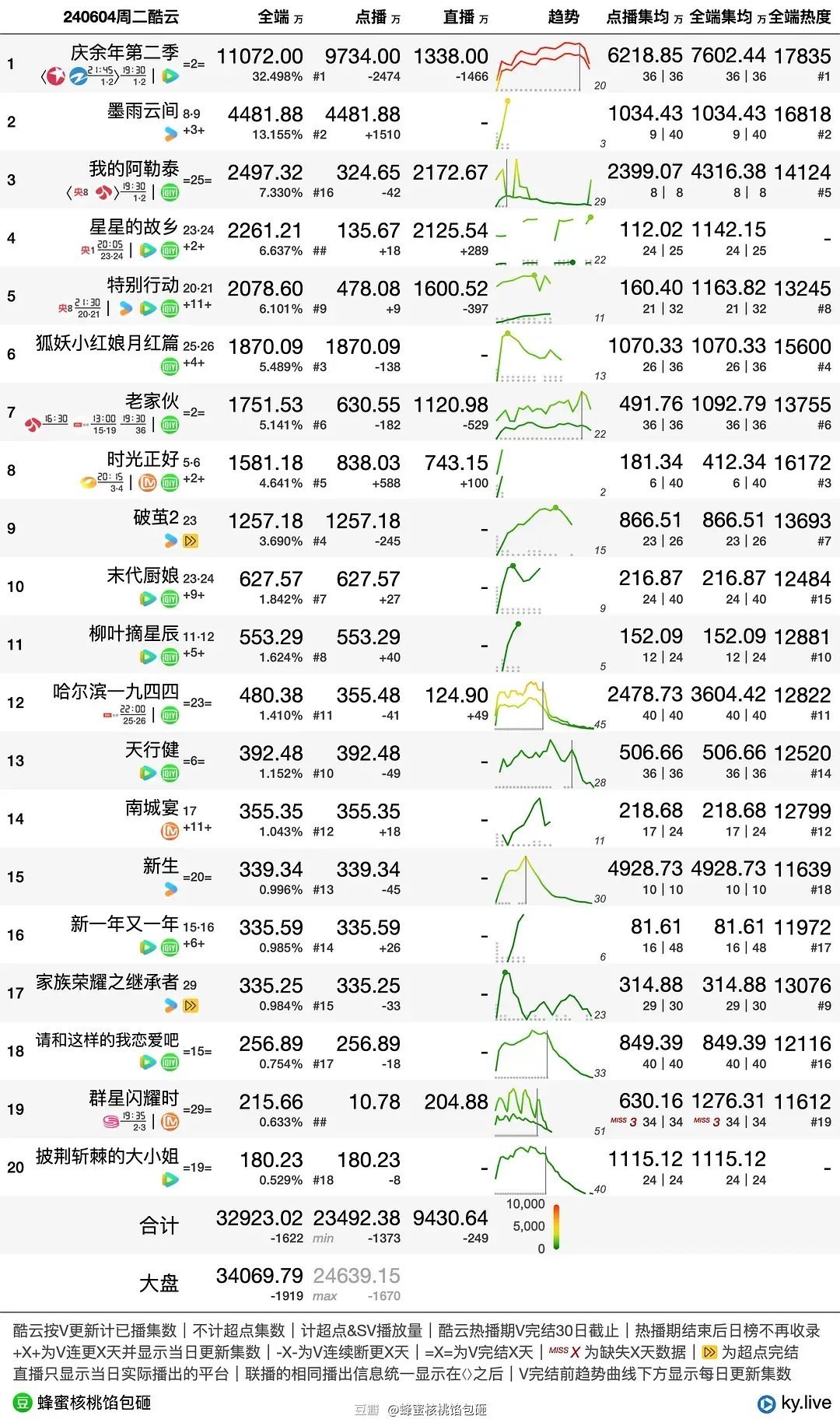 新澳门六2004开奖记录,深层数据执行策略_ZP版82.29