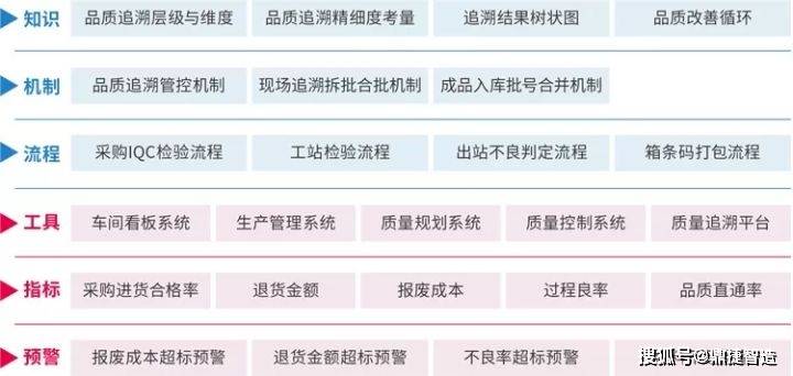 香港免费公开资料大全,快速解答方案实施_专属型20.25