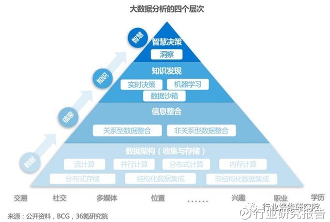 7777788888精准跑狗图,实地数据评估设计_领航版62.012