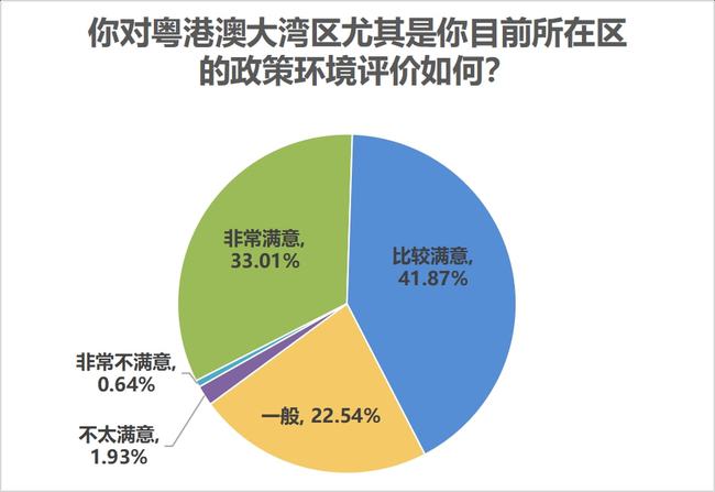 新澳门黄大仙三期必出,实地分析考察数据_远程版60.342