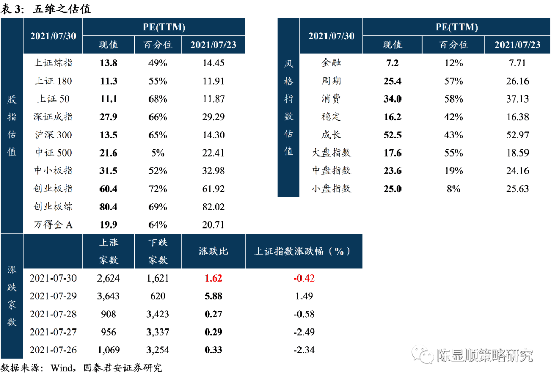 7777788888新澳门正版,市场趋势方案实施_连续制1.322