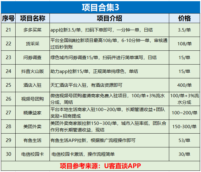 2024一肖一码100精准大全,渠道扩展方案_实践版89.201