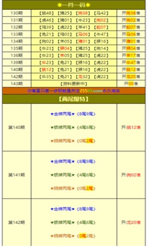 白小姐一肖一码今晚开奖,厚重解答解释落实_定制版61.124