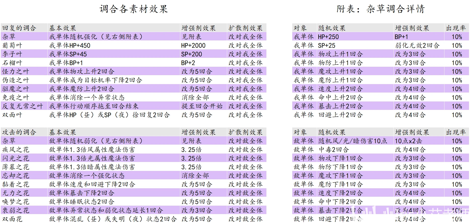 2024香港全年免费资料,深刻解答解释方案_演示版47.802