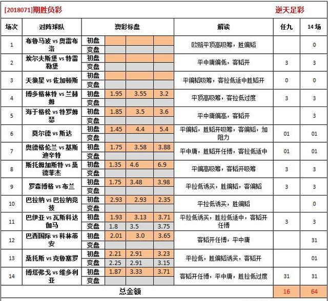 2024年澳彩免费公开资料,清晰解答解释落实_bundle39.215