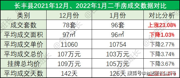 2024澳门天天开好彩大全最新版本下载,数据分析驱动解析_L版61.992