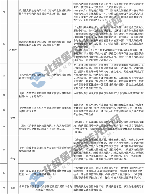 澳门三肖三码精准100%的背景和意义,短期方案落实探讨_备用款35.156