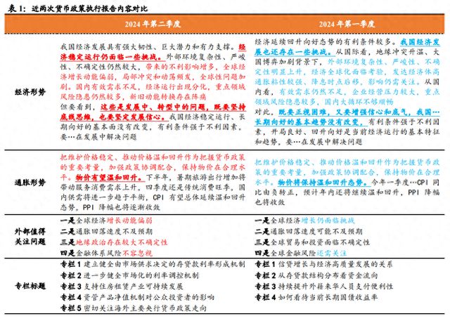 防水材料 第36页