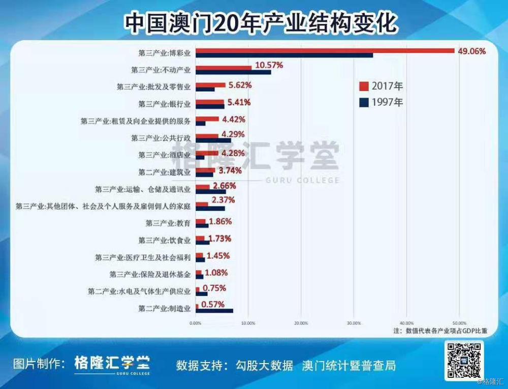 澳门管家婆一码一肖,深入剖析解答解释问题_投资款62.846