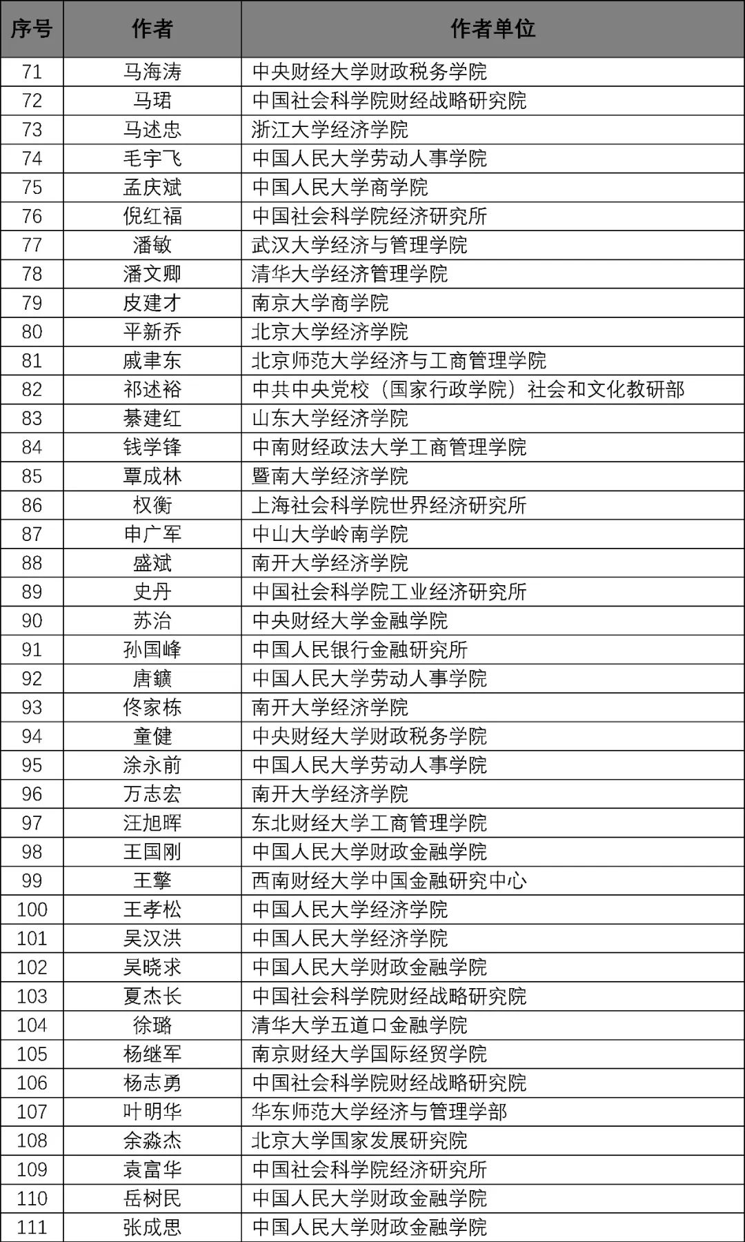 黄大仙8码大公开资料,快速方案解答实施_专家型90.93