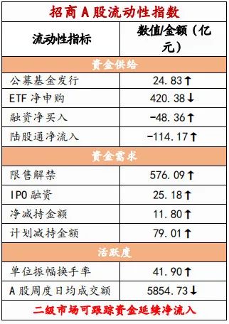 防水材料 第34页