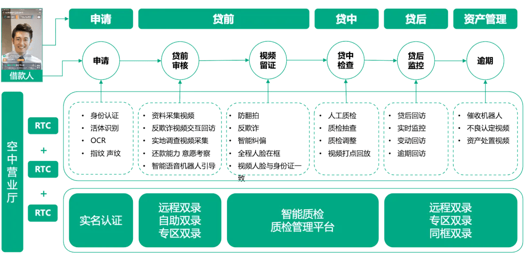 管家婆2024免费资料使用方法,全面研究解答解释策略_特定款82.621