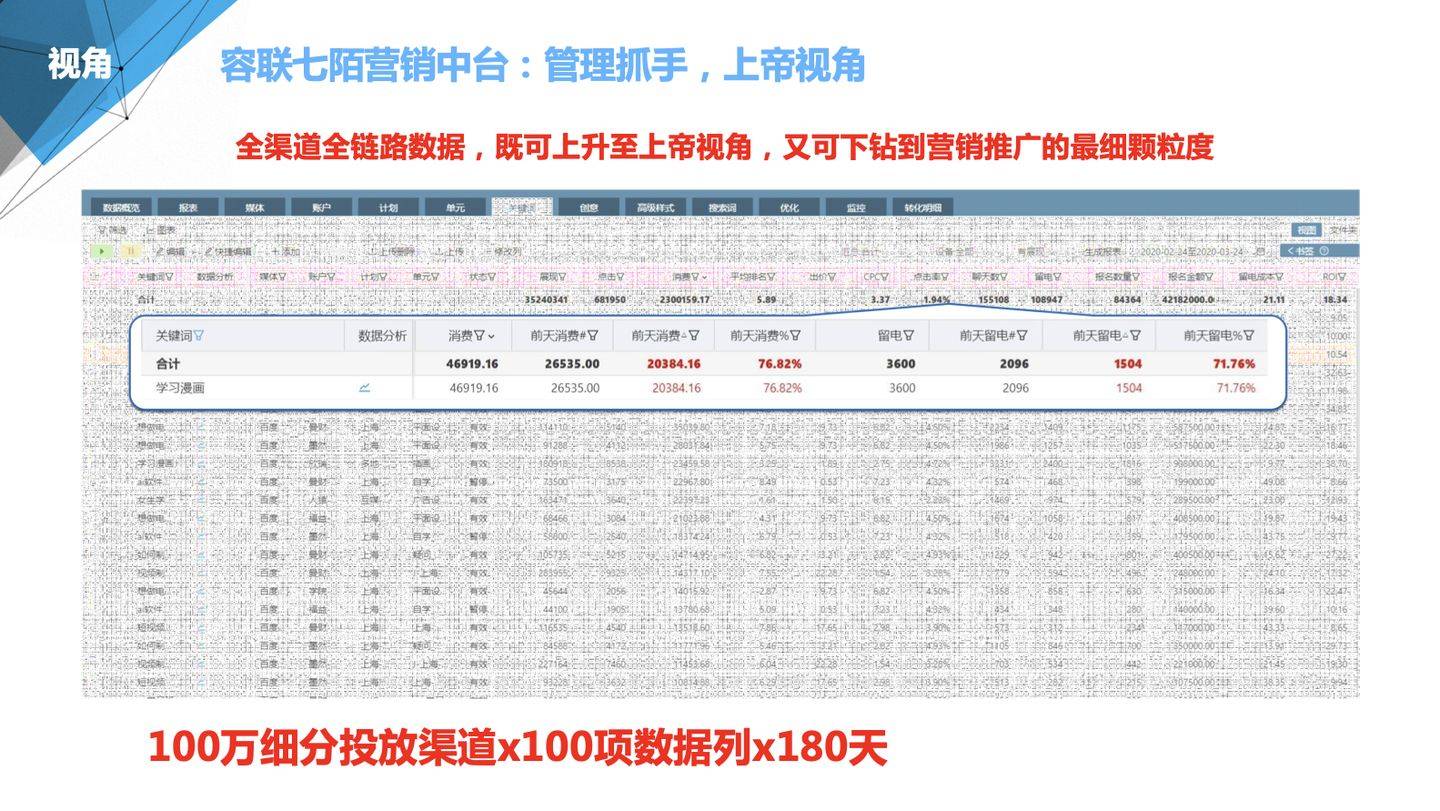 管家婆100%中奖,社交平台解答落实_供给版89.288