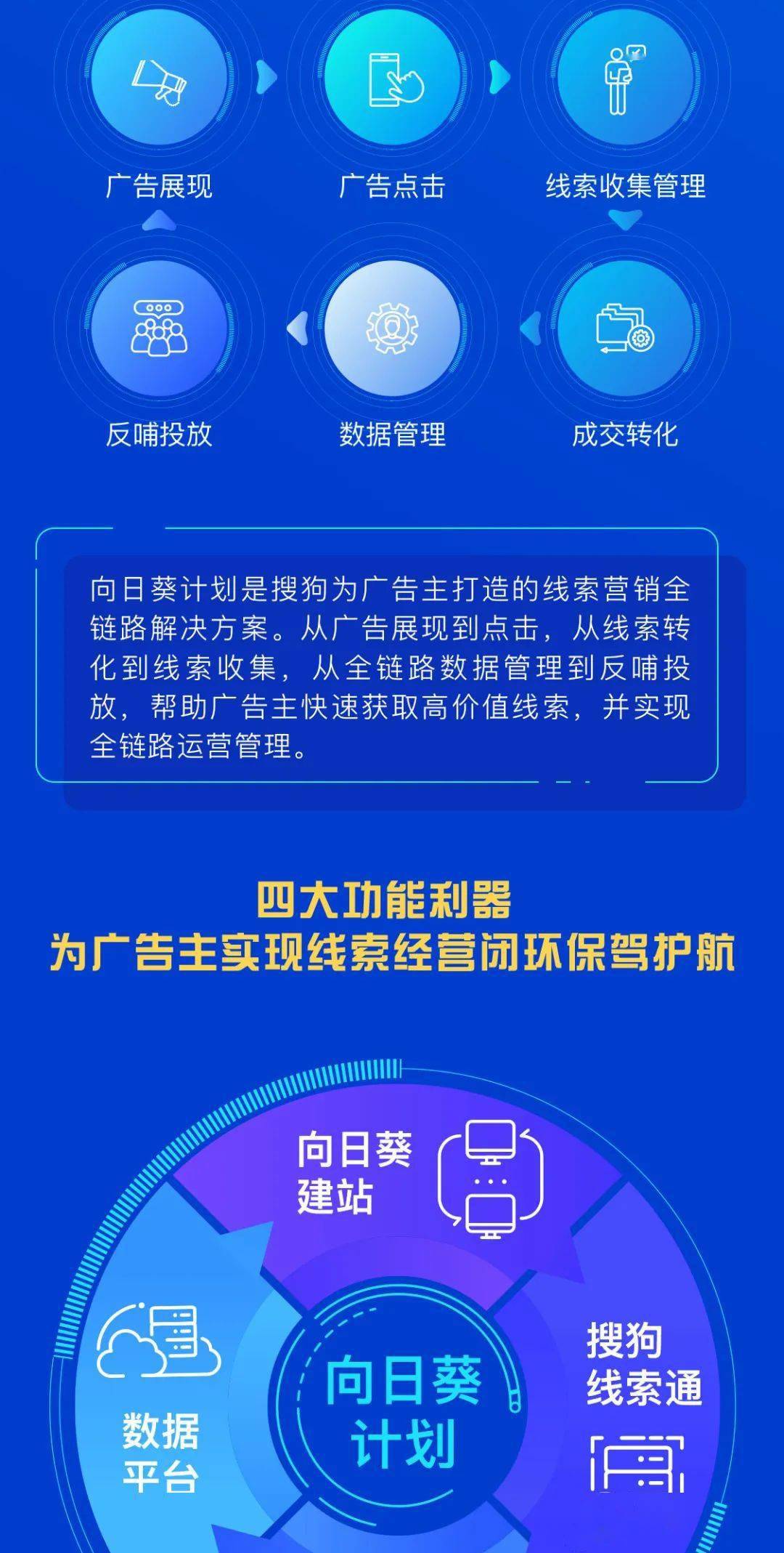 新澳精准资料免费提供,诚信经营解答落实_HD集58.788