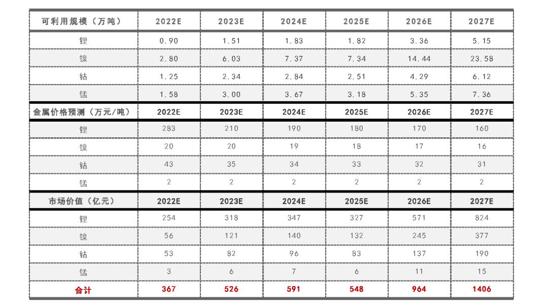 2023澳门天天开好彩大全,认知解答解释落实_版本型88.964