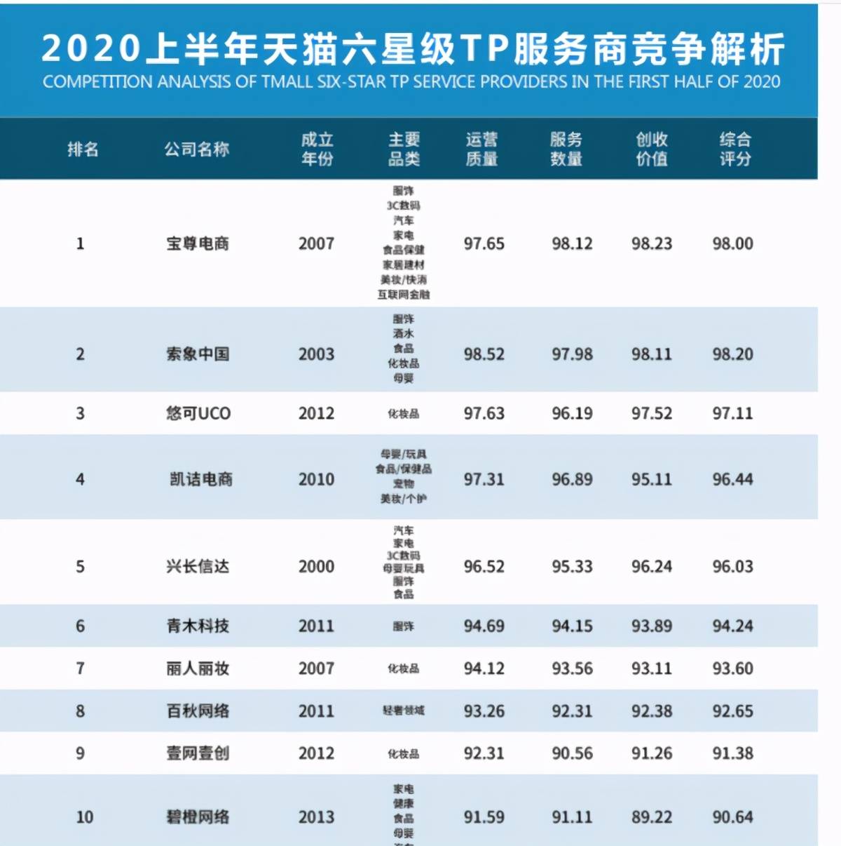 2023年澳门特马今晚开码,精准解答解释方案_TP52.012