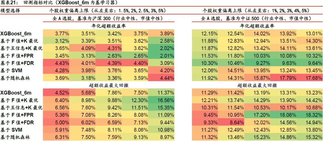 新澳门全年资料内部公开,全面分析解答解释现象_策略版66.005