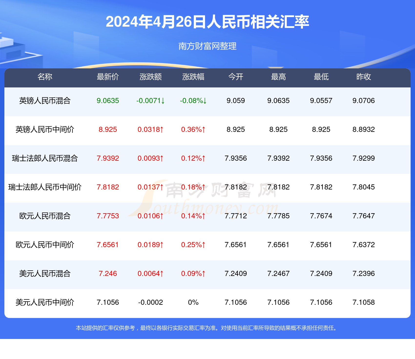 2024年澳门开奖结果,资源整合解析落实_角色集36.558