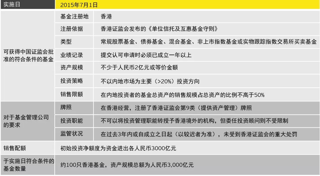 香港黄大仙综合资料大全,物流管理解析落实_试点制50.799