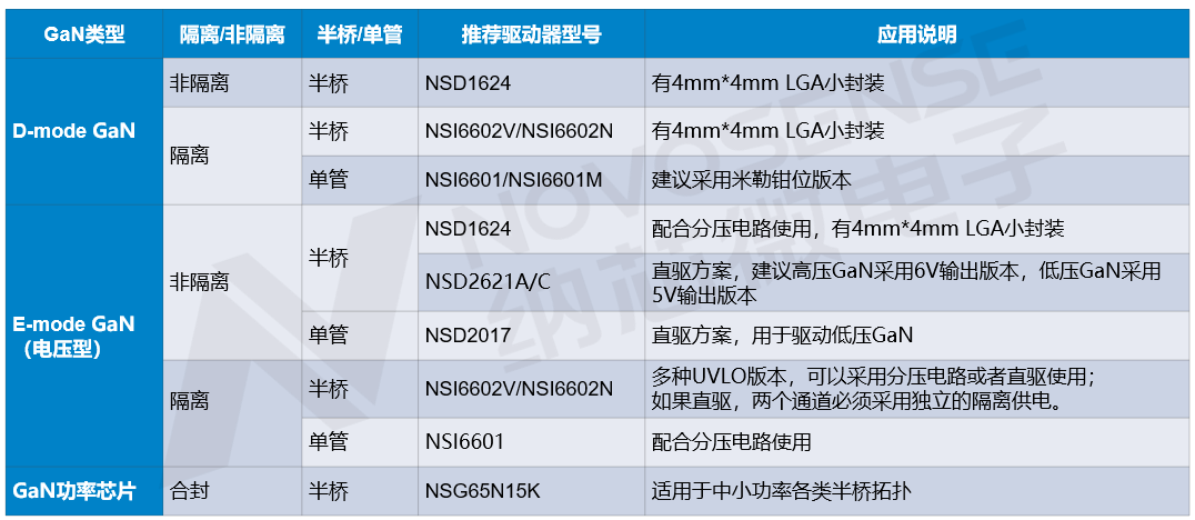 新澳门内部一码精准公开,精细研究解答解释方案_轻巧版16.042