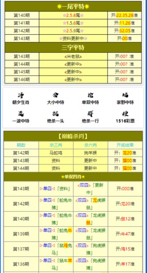 澳门平特一肖100%准资优势,实际解析应用说明_冒险集36.289