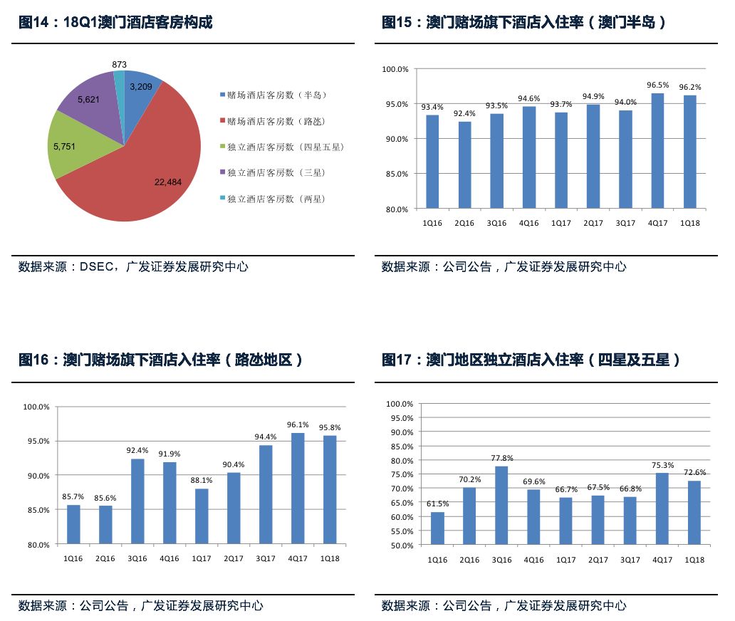 澳门最精准正最精准龙门蚕,创新性方案解析_环保集90.116