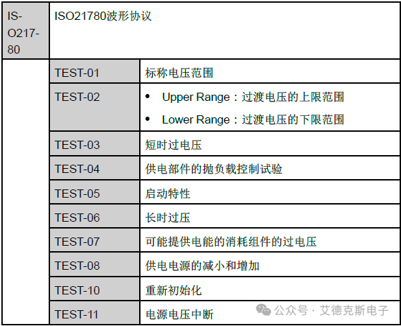 2024新澳开奖结果+开奖记录,自动解答解释落实_BT品80.257