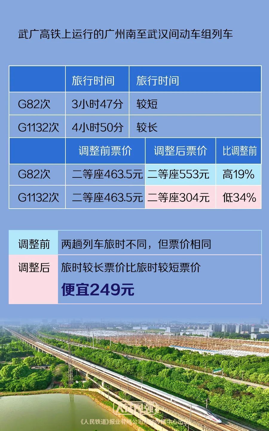 2024澳门六今晚开奖结果出来,风险管控解析落实_篮球版67.972