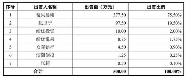 2024新澳天天彩资料免费提供,溢价策略解答落实_反馈版31.589