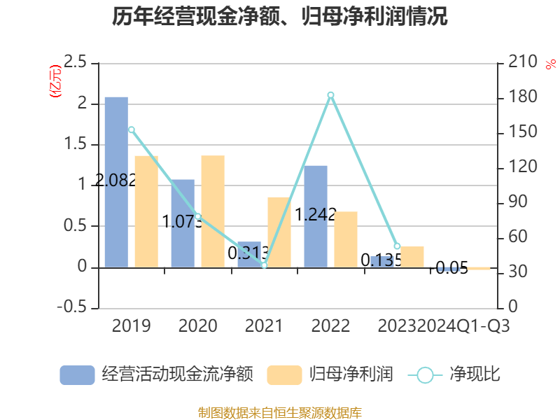 2024新奥门资料大全正版资料,知识产权保护_影片版84.328