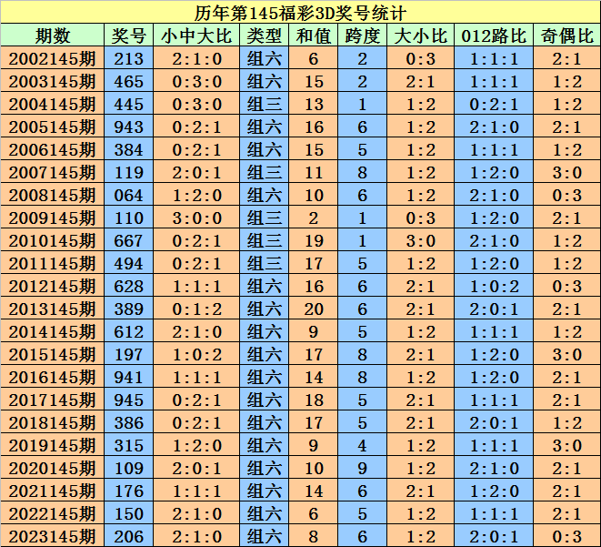 公司介绍 第23页