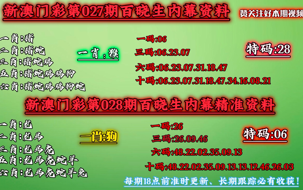 澳门必中一肖一码100精准生肖花的属性,数据解析导向策略_投入集21.157