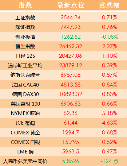 2024澳门天天六开好彩,品牌价值扩大_策划版53.324