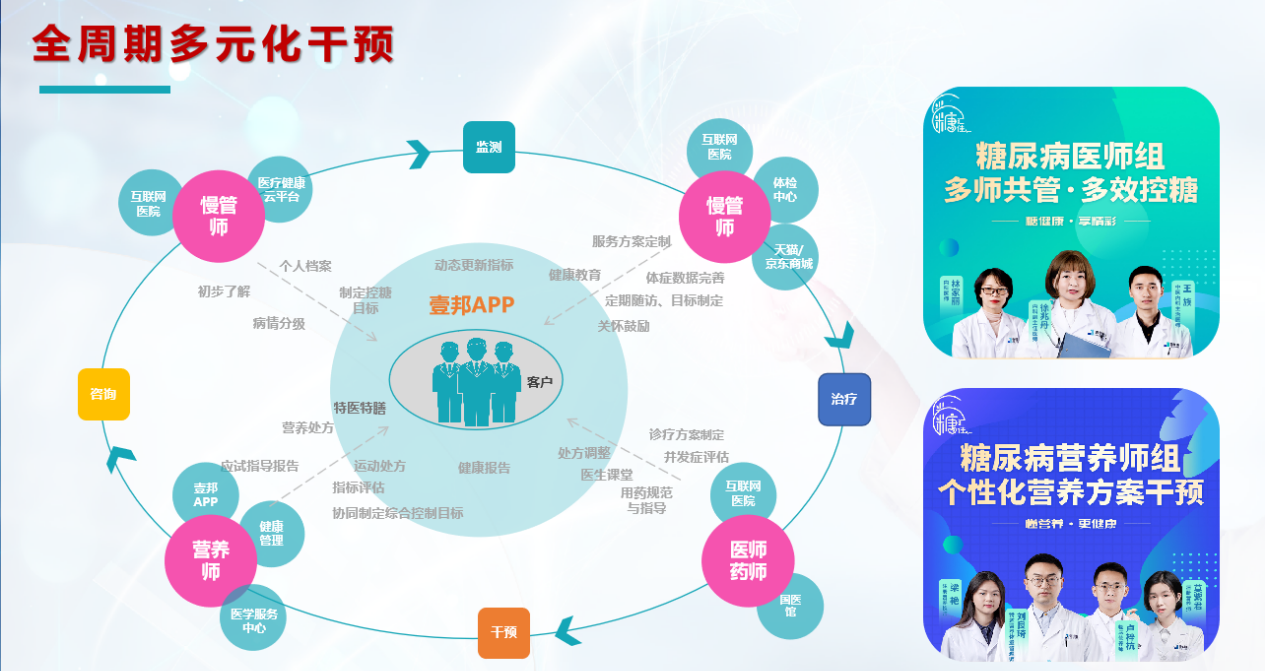 澳门最精准正最精准龙门蚕,市场监测方法_RT90.095